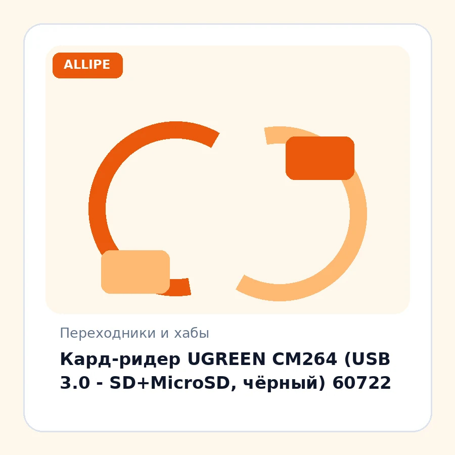 Кард-ридер UGREEN CM264 (USB 3.0 - SD+MicroSD, чёрный) 60722