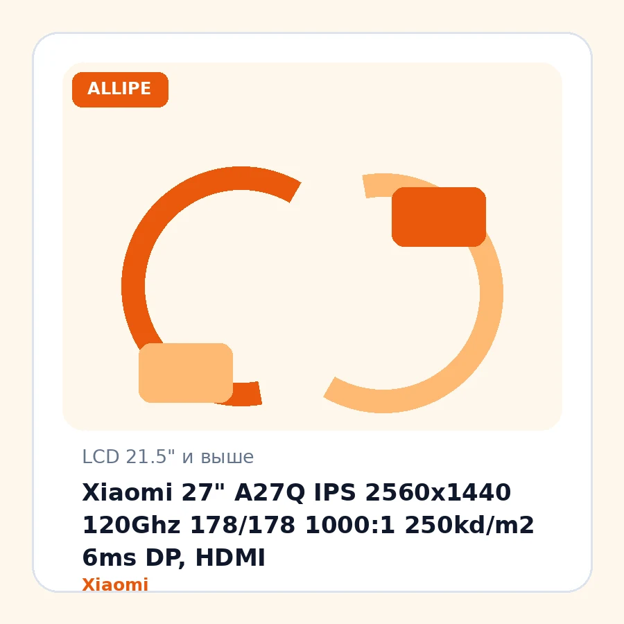 Xiaomi 27" A27Q IPS 2560x1440 120Ghz 178/178 1000:1 250kd/m2 6ms DP, HDMI