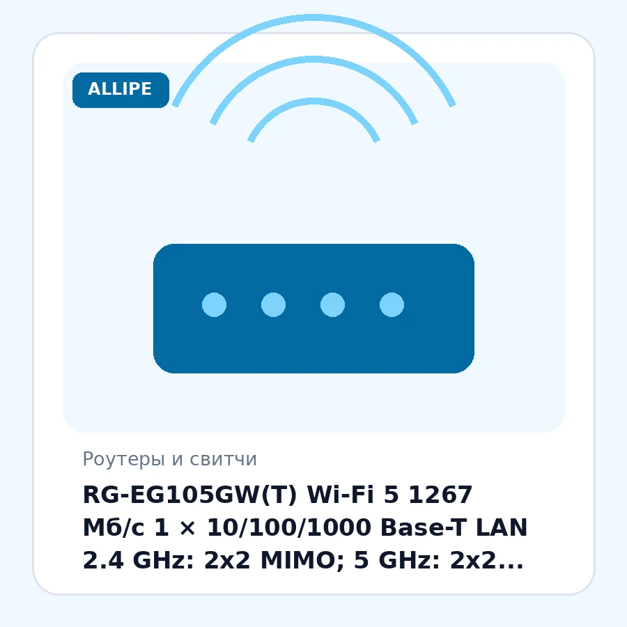 RG-EG105GW(T) Wi-Fi 5 1267 Мб/с 1 × 10/100/1000 Base-T LAN 2.4 GHz: 2x2 MIMO; 5 GHz: 2x2 MIMO 600 Мбит/с (1500Byte, NAT+Flow) 15 Вт гарантия 36 мес. шт