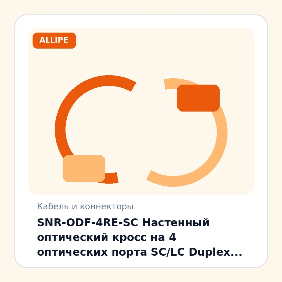 SNR-ODF-4RE-SC Настенный оптический кросс на 4 оптических порта SC/LC Duplex шт