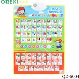 Говорящий обучающий плакат двуязычный, QD-5004